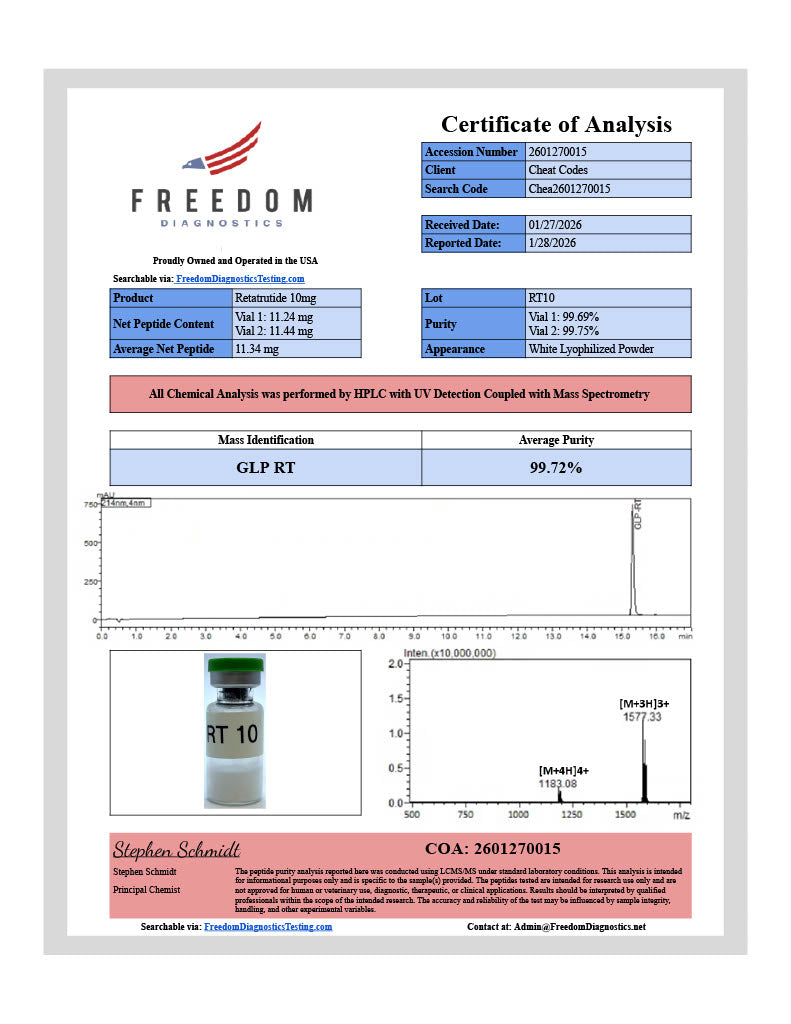 Certificate of Analysis from Freedom Diagnostics with product details and analysis results.