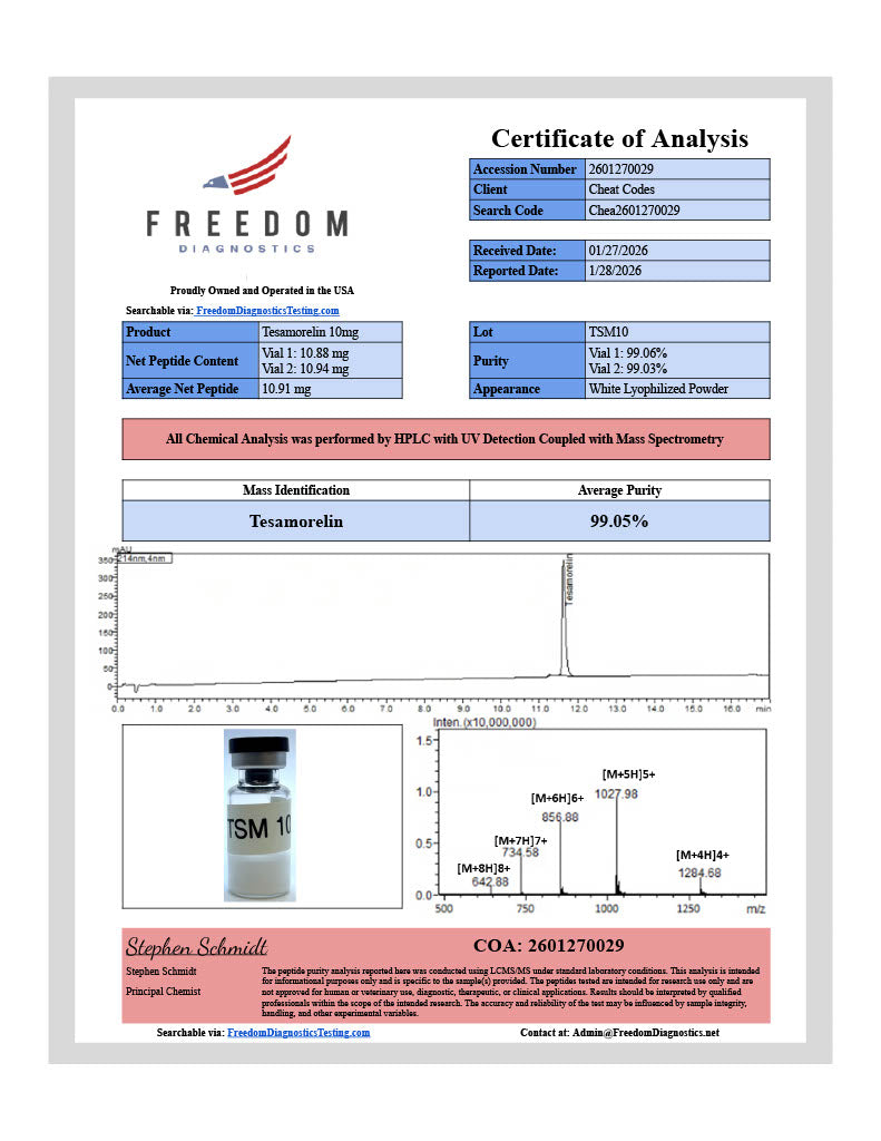 Tesamorelin-2
